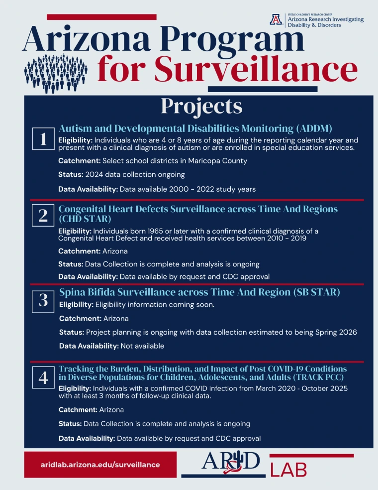 Newsletter Page 2